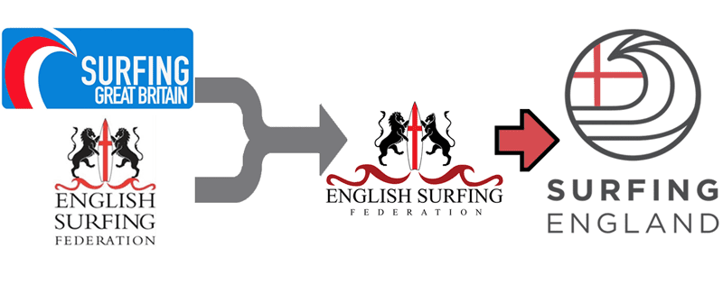 Surfing England Logo-process