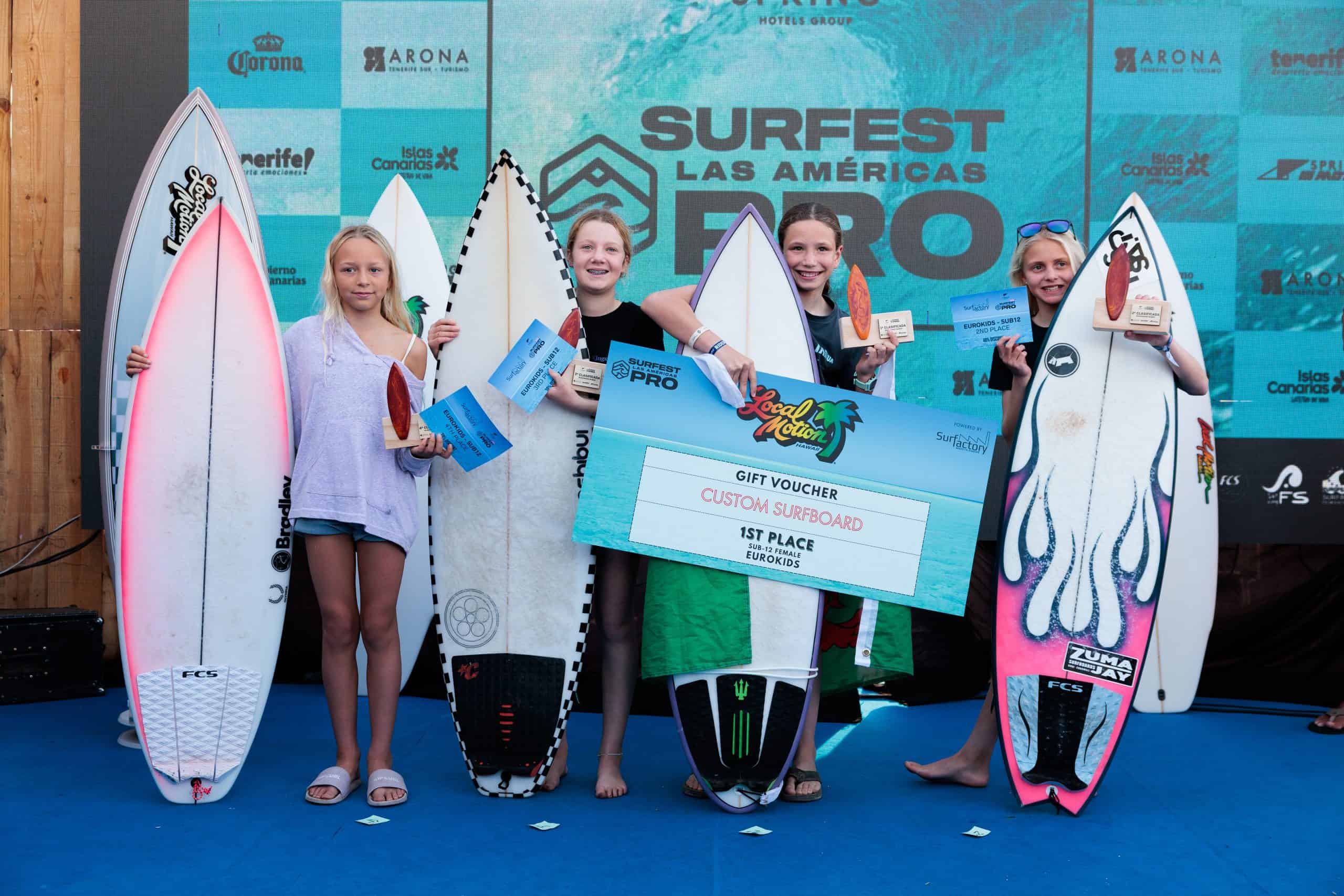 Success for English Surfers at 2025 EuroKids - Surfing England